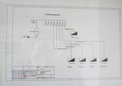 Elektrotechnik Kolb Niederstotzingen - Baumaschinentechnik